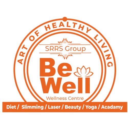 bewellwellness.in